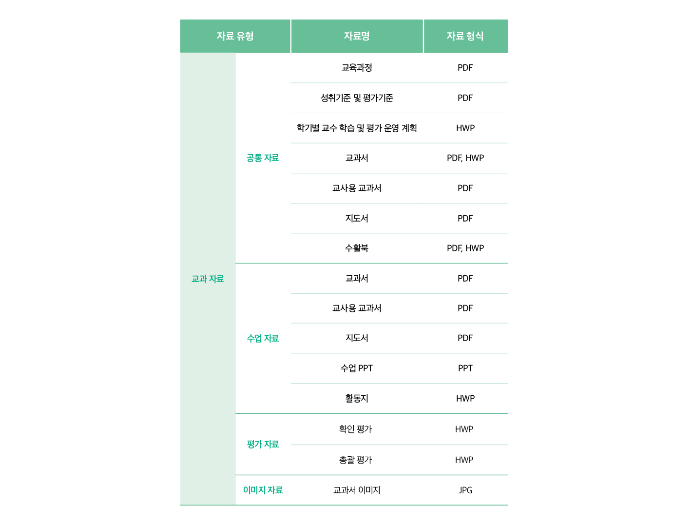 수업자료 (1).png